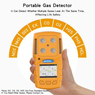 PID Sensörü 0-100ppm Voc CH4 0.7W Tek Gaz Monitörü